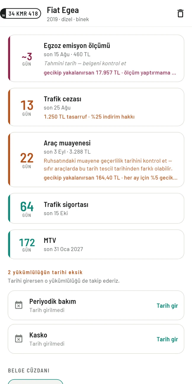 Araç detay ekranı: bir Fiat Egea'nın egzoz, ceza, muayene,
             sigorta ve MTV son tarihleri kalan gün sayılarıyla listelenmiş.